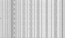 西安经开区头条爆料新闻,聚焦重大项目建设，共筑高质量发展新篇章